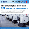 SZGH-25 Eğimli Yataklı CNC Torna | 25mm &Ccedil;ubuk Kapasitesi | &plusmn;0,01 mm Hassasiyet
