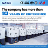 SZGH-1090 مركز التصنيع القنطري | طاولة 900&times;1,000 ملم | BT40 / 24,000 دورة في الدقيقة المغزل الكهربائي | 0.01 ملم التكرار